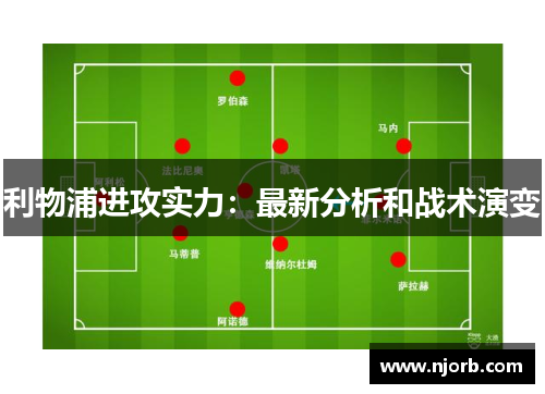 利物浦进攻实力：最新分析和战术演变