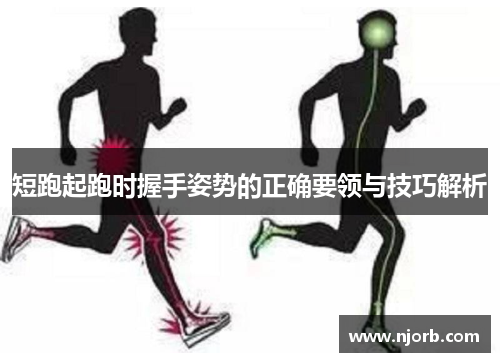 短跑起跑时握手姿势的正确要领与技巧解析
