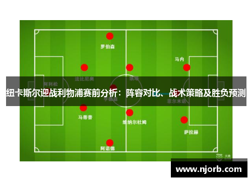 纽卡斯尔迎战利物浦赛前分析：阵容对比、战术策略及胜负预测